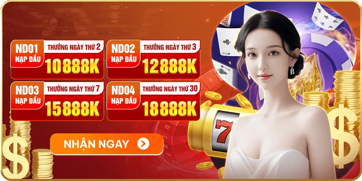 Đánh Giá Chi Tiết về U888